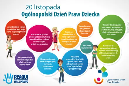 Zadbajmy o nasze dzieci